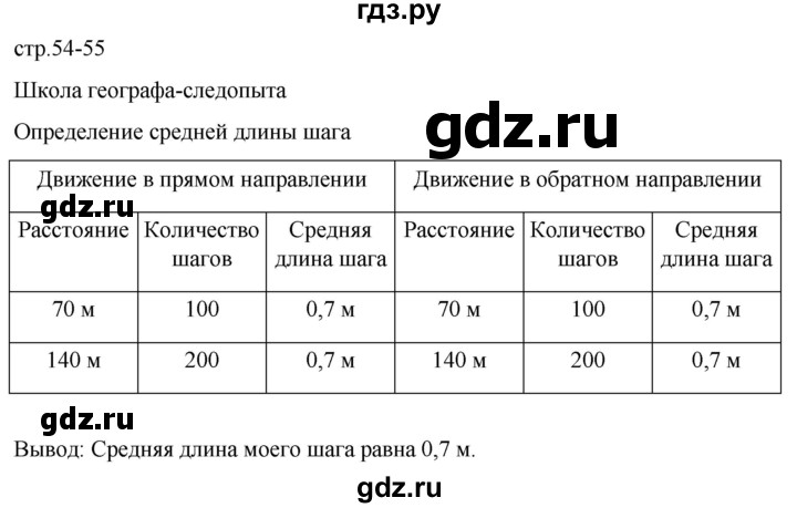 ГДЗ по географии 5 класс  Летягин   страница - 54, Решебник 2023