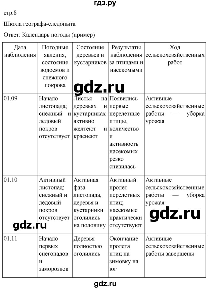 ГДЗ по географии 5 класс  Летягин   страница - 8, Решебник 2023