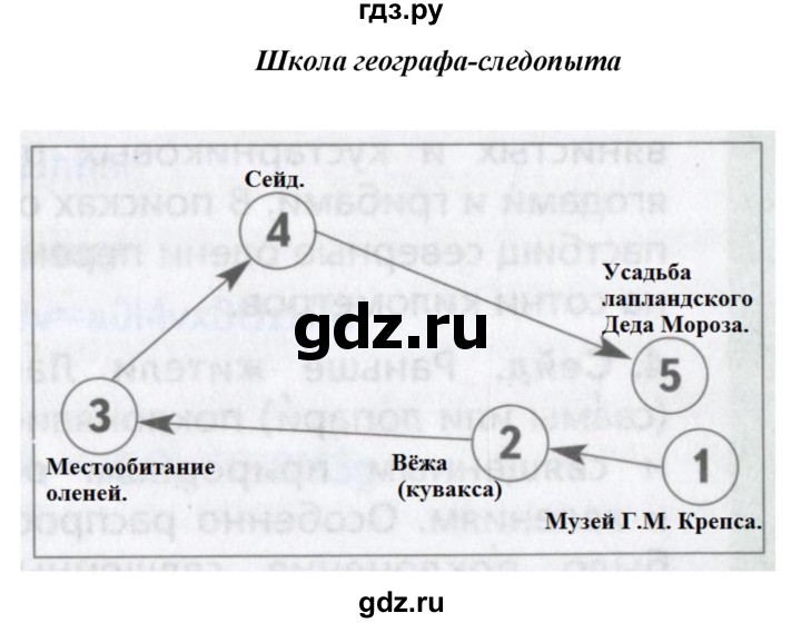 ГДЗ по географии 5 класс  Летягин   страница - 147, Решебник №1 2016