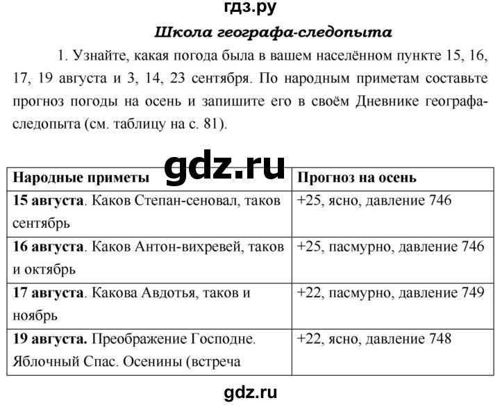 ГДЗ по географии 5 класс  Летягин   страница - 80, Решебник №1 2016