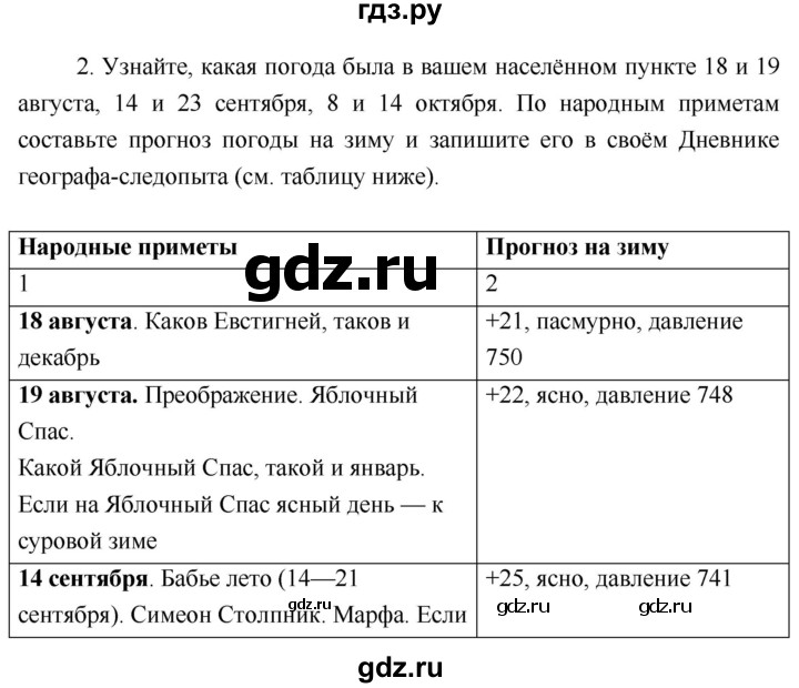 ГДЗ по географии 5 класс  Летягин   страница - 81, Решебник №1 2016