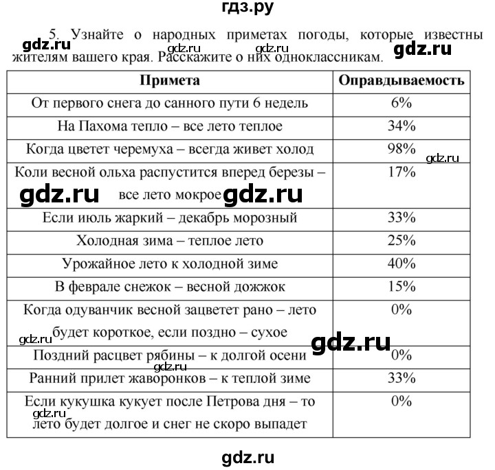 ГДЗ по географии 5 класс  Летягин   страница - 82, Решебник №1 2016