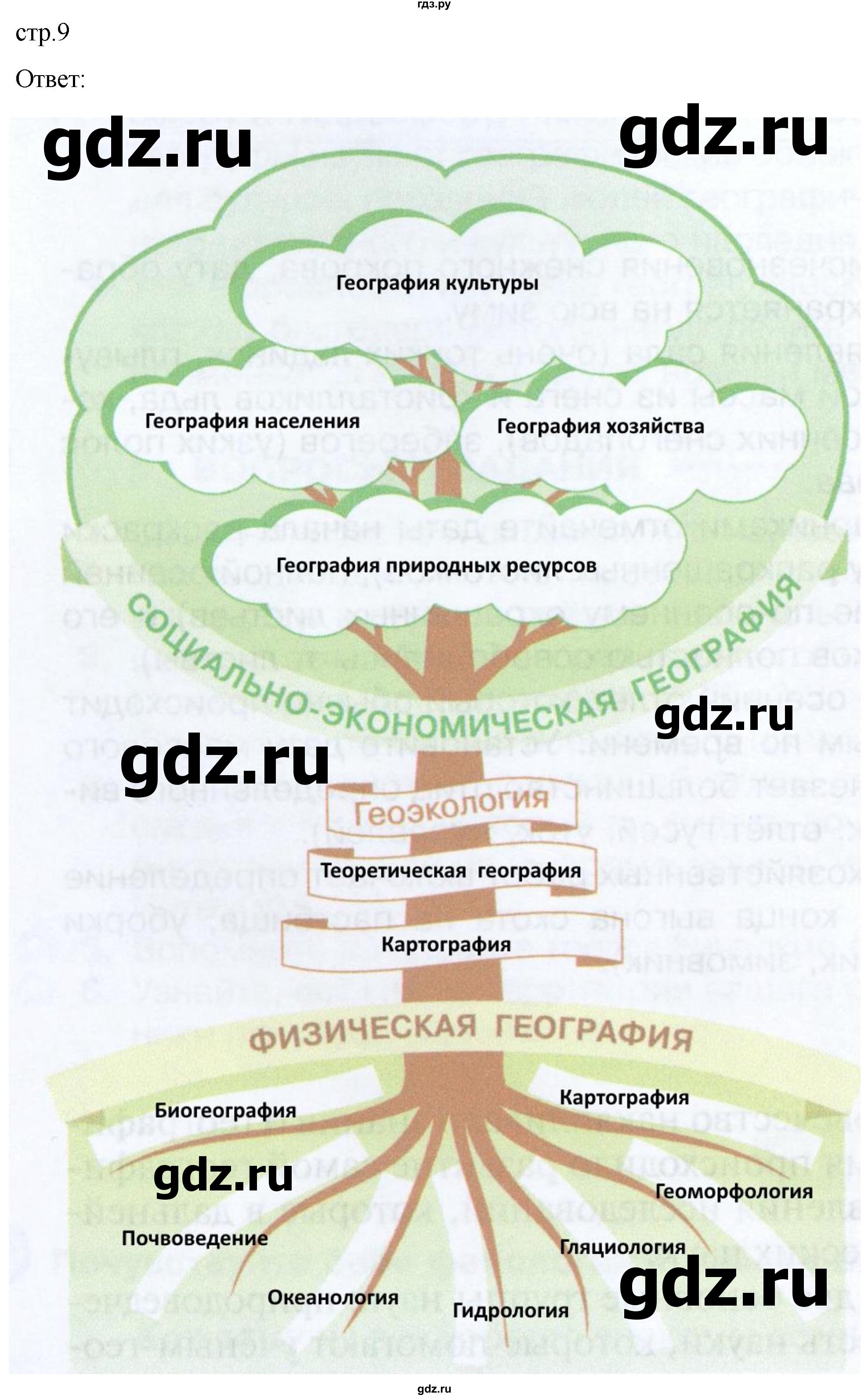 ГДЗ по географии 5 класс  Летягин   страница - 9, Решебник 2023