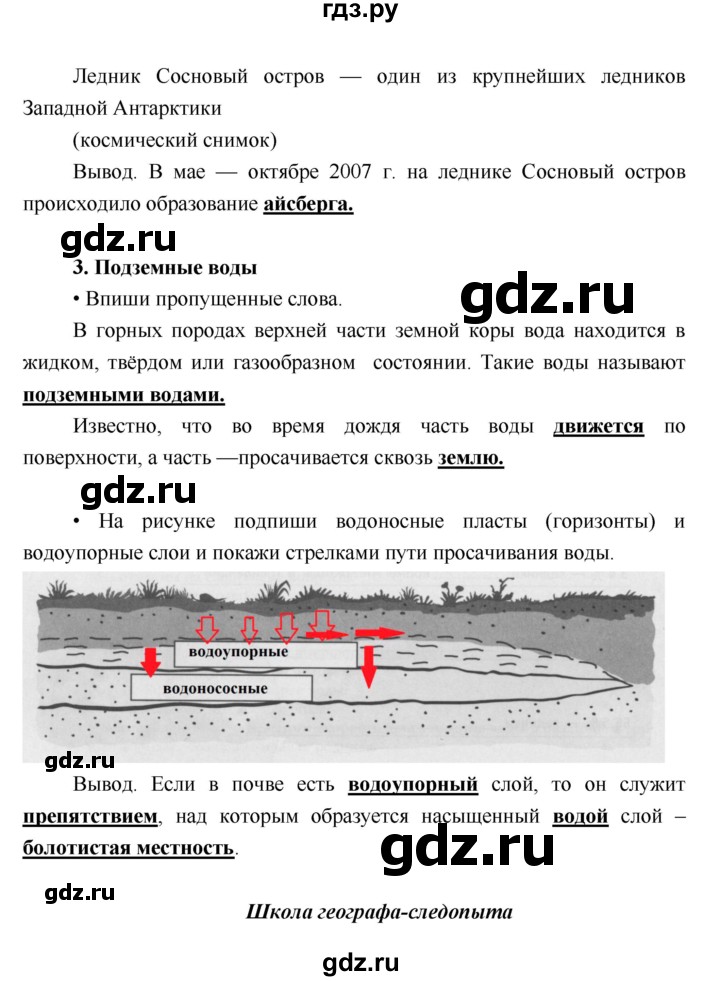 ГДЗ по географии 5 класс Летягин рабочая тетрадь Дневник географа-следопыта  урок - 24–25, Решебник №1