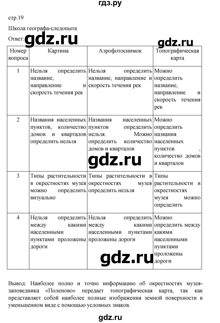 ГДЗ по географии 5 класс Летягин Дневник географа-следопыта  страница - 19, Решебник 2023