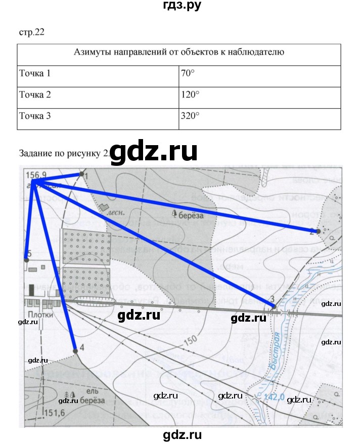ГДЗ по географии 5 класс Летягин Дневник географа-следопыта  страница - 22, Решебник 2023