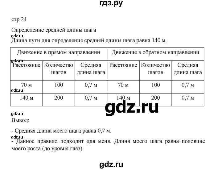 ГДЗ по географии 5 класс Летягин Дневник географа-следопыта  страница - 24, Решебник 2023