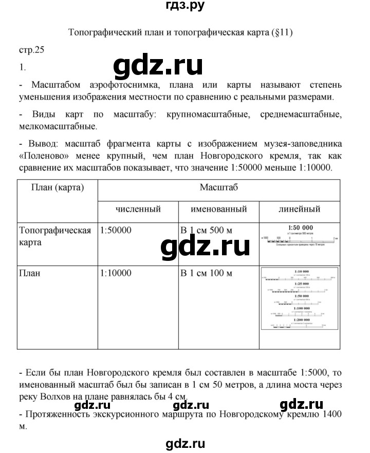 ГДЗ по географии 5 класс Летягин Дневник географа-следопыта  страница - 25, Решебник 2023