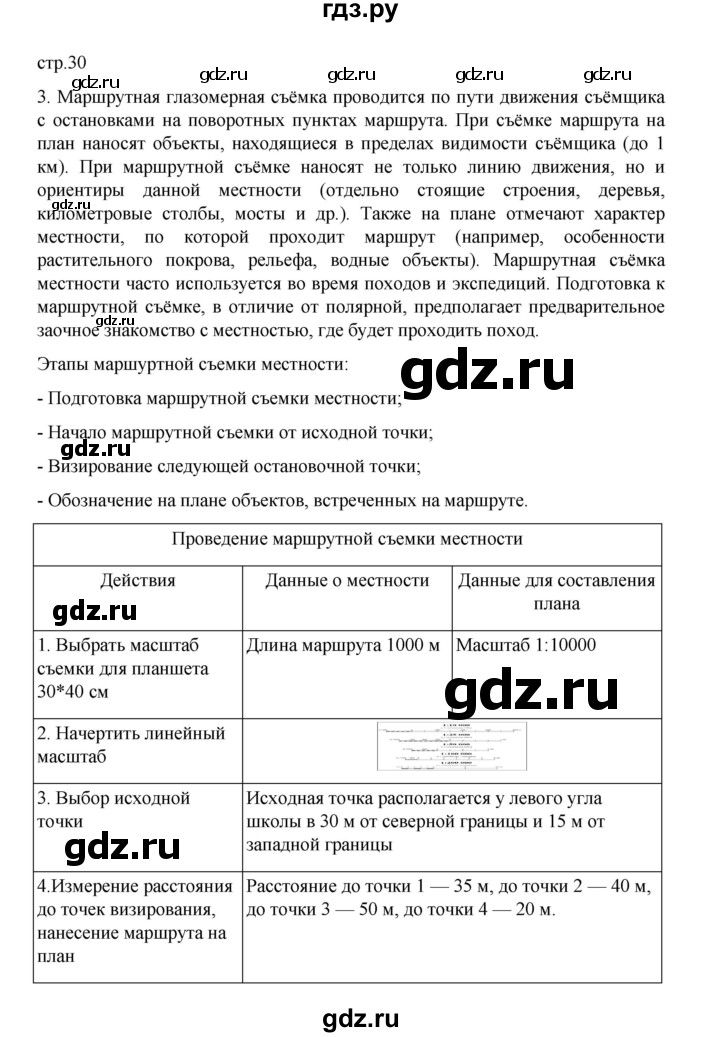 ГДЗ по географии 5 класс Летягин Дневник географа-следопыта  страница - 30, Решебник 2023