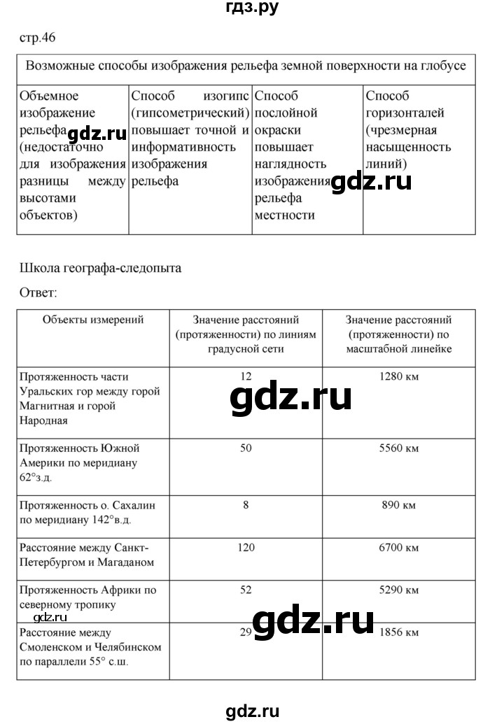 ГДЗ по географии 5 класс Летягин Дневник географа-следопыта  страница - 46, Решебник 2023