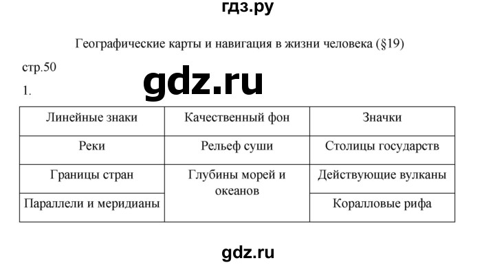 ГДЗ по географии 5 класс Летягин Дневник географа-следопыта  страница - 50, Решебник 2023