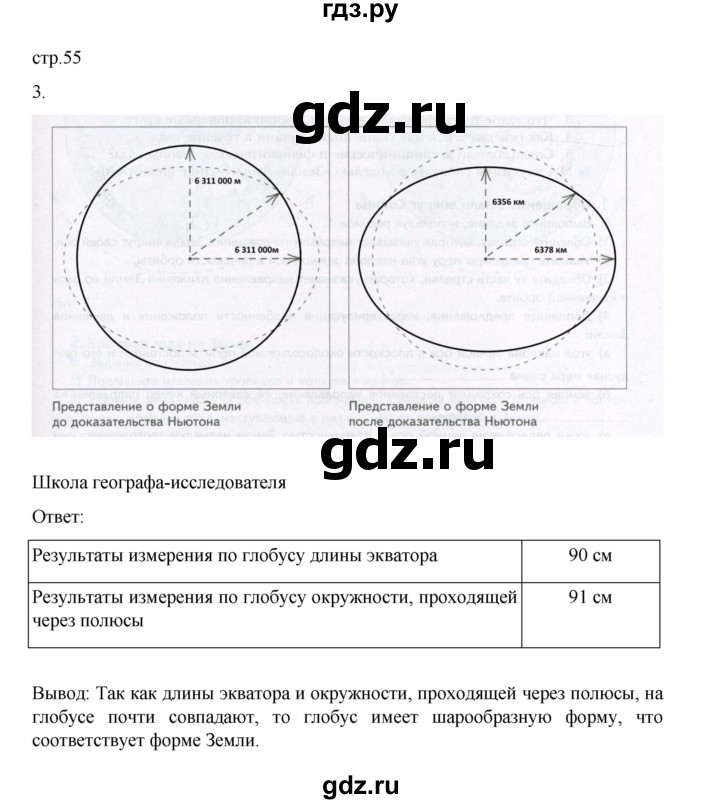 ГДЗ по географии 5 класс Летягин Дневник географа-следопыта  страница - 55, Решебник 2023