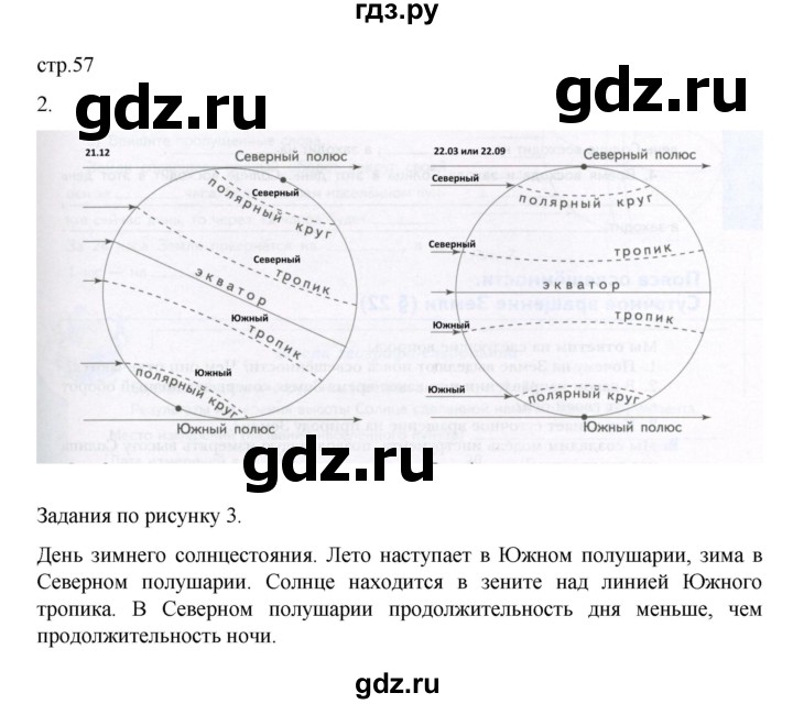 ГДЗ по географии 5 класс Летягин Дневник географа-следопыта  страница - 57, Решебник 2023