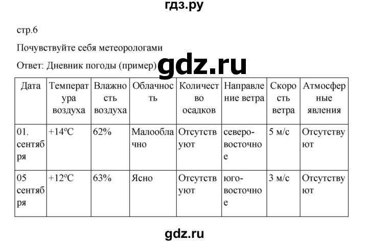 ГДЗ по географии 5 класс Летягин Дневник географа-следопыта  страница - 6, Решебник 2023