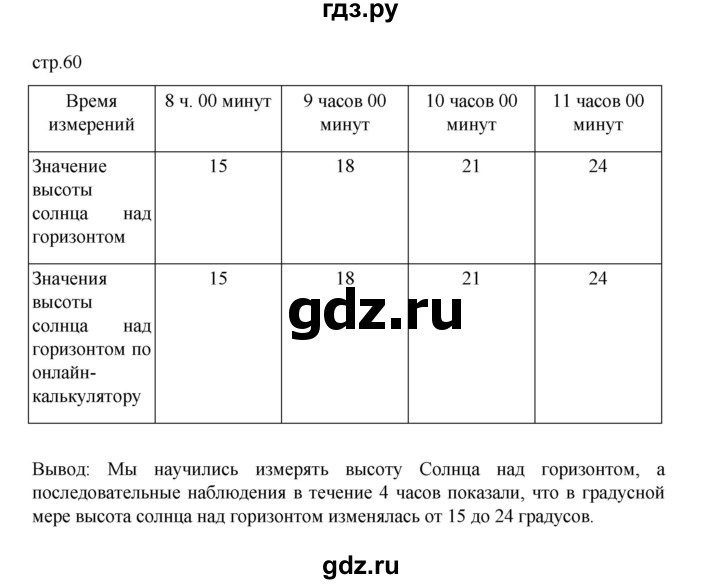 ГДЗ по географии 5 класс Летягин Дневник географа-следопыта  страница - 60, Решебник 2023