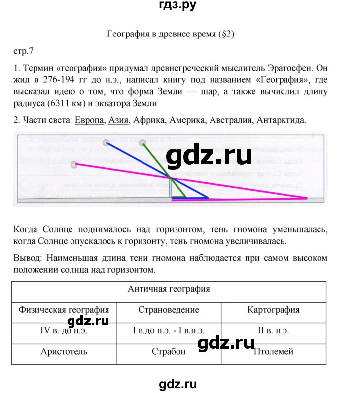 ГДЗ по географии 5 класс Летягин Дневник географа-следопыта  страница - 7, Решебник 2023