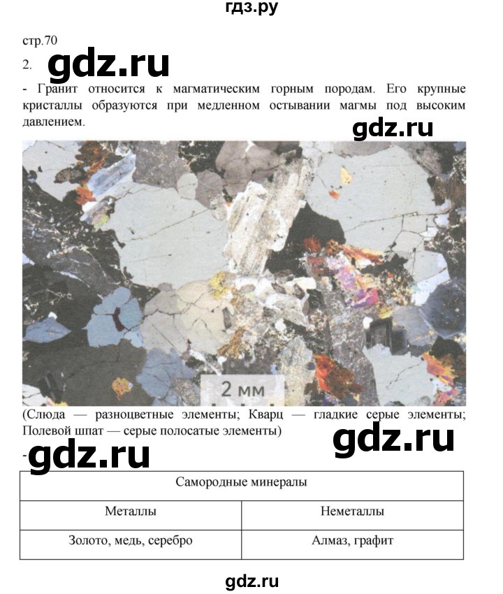 ГДЗ по географии 5 класс Летягин Дневник географа-следопыта  страница - 70, Решебник 2023