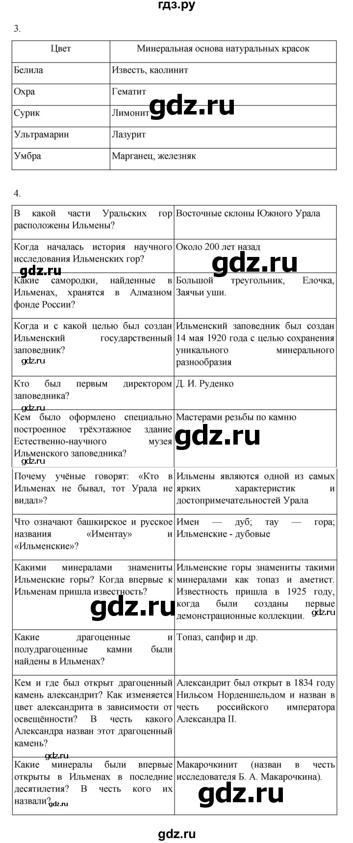 ГДЗ по географии 5 класс Летягин Дневник географа-следопыта  страница - 70, Решебник 2023