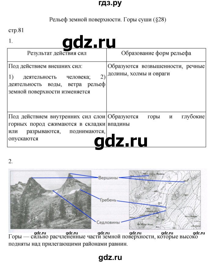 ГДЗ по географии 5 класс Летягин Дневник географа-следопыта  страница - 81, Решебник 2023