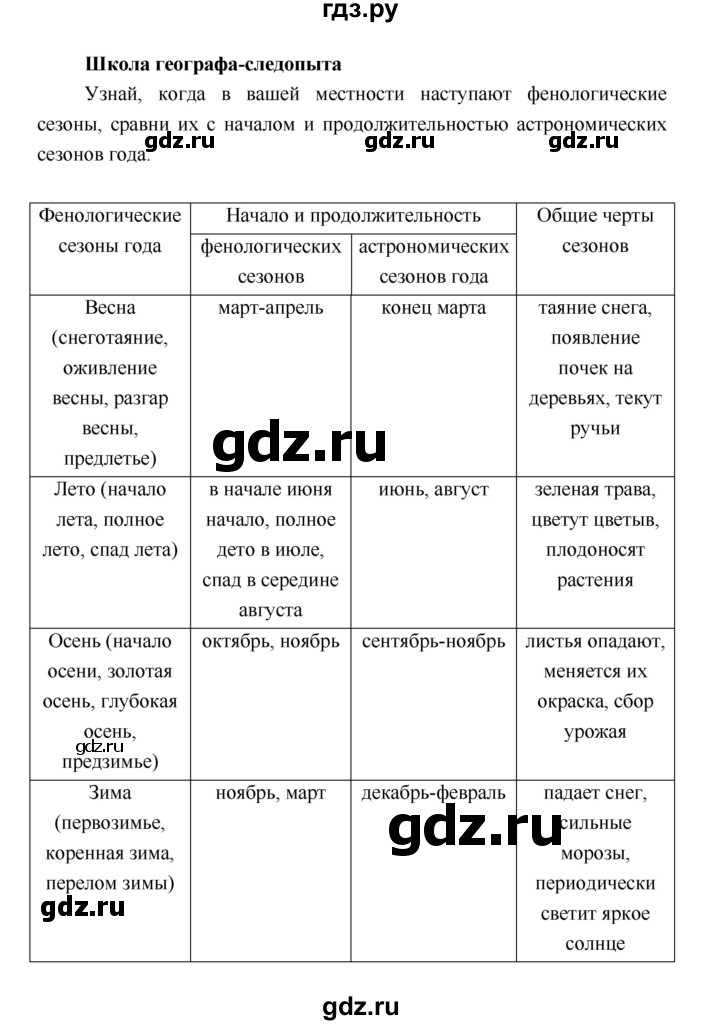 ГДЗ по географии 5 класс Летягин Дневник географа-следопыта  страница - 12, Решебник №1 2017