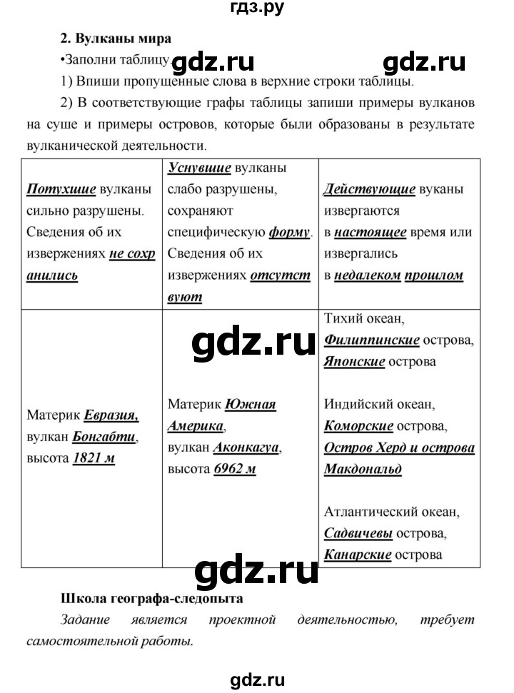 ГДЗ по географии 5 класс Летягин Дневник географа-следопыта  страница - 20, Решебник №1 2017