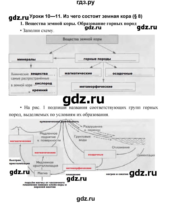 ГДЗ по географии 5 класс Летягин Дневник географа-следопыта  страница - 21, Решебник №1 2017