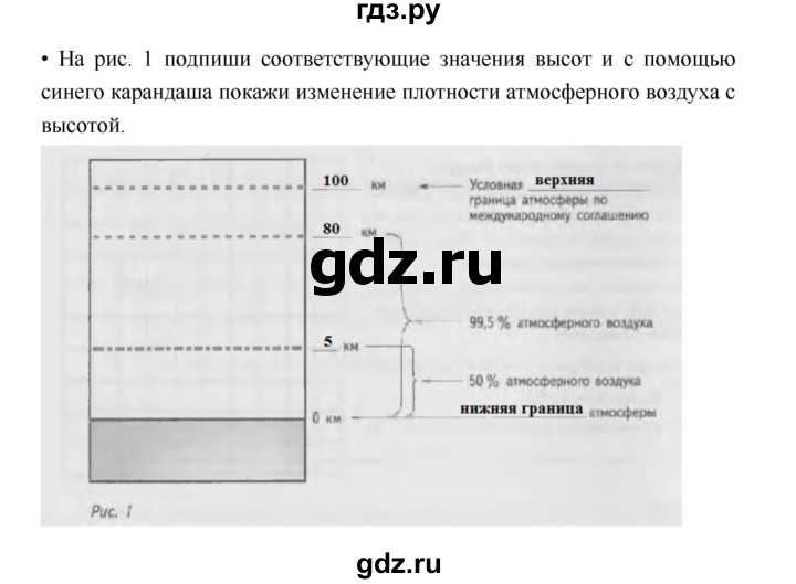 ГДЗ по географии 5 класс Летягин Дневник географа-следопыта  страница - 32, Решебник №1 2017