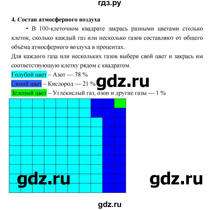 ГДЗ по географии 5 класс Летягин Дневник географа-следопыта  страница - 34, Решебник №1 2017