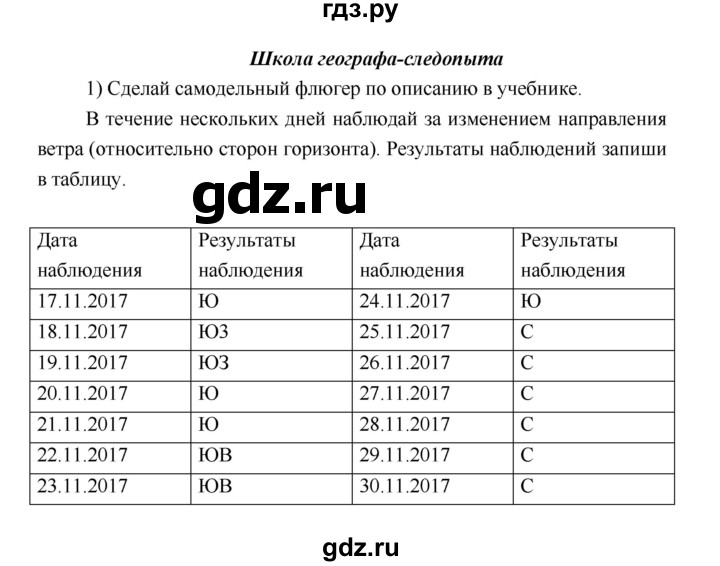 ГДЗ по географии 5 класс Летягин Дневник географа-следопыта  страница - 35, Решебник №1 2017