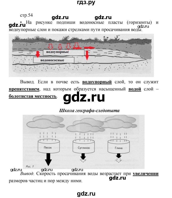 ГДЗ по географии 5 класс Летягин Дневник географа-следопыта  страница - 54, Решебник №1 2017
