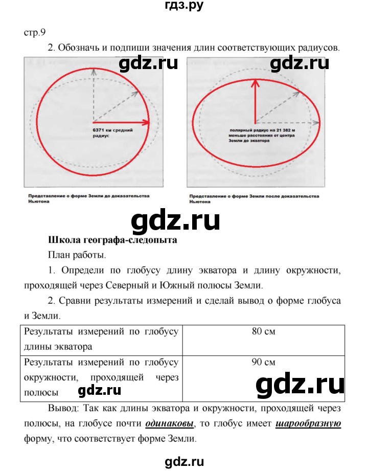 ГДЗ по географии 5 класс Летягин Дневник географа-следопыта  страница - 9, Решебник №1 2017