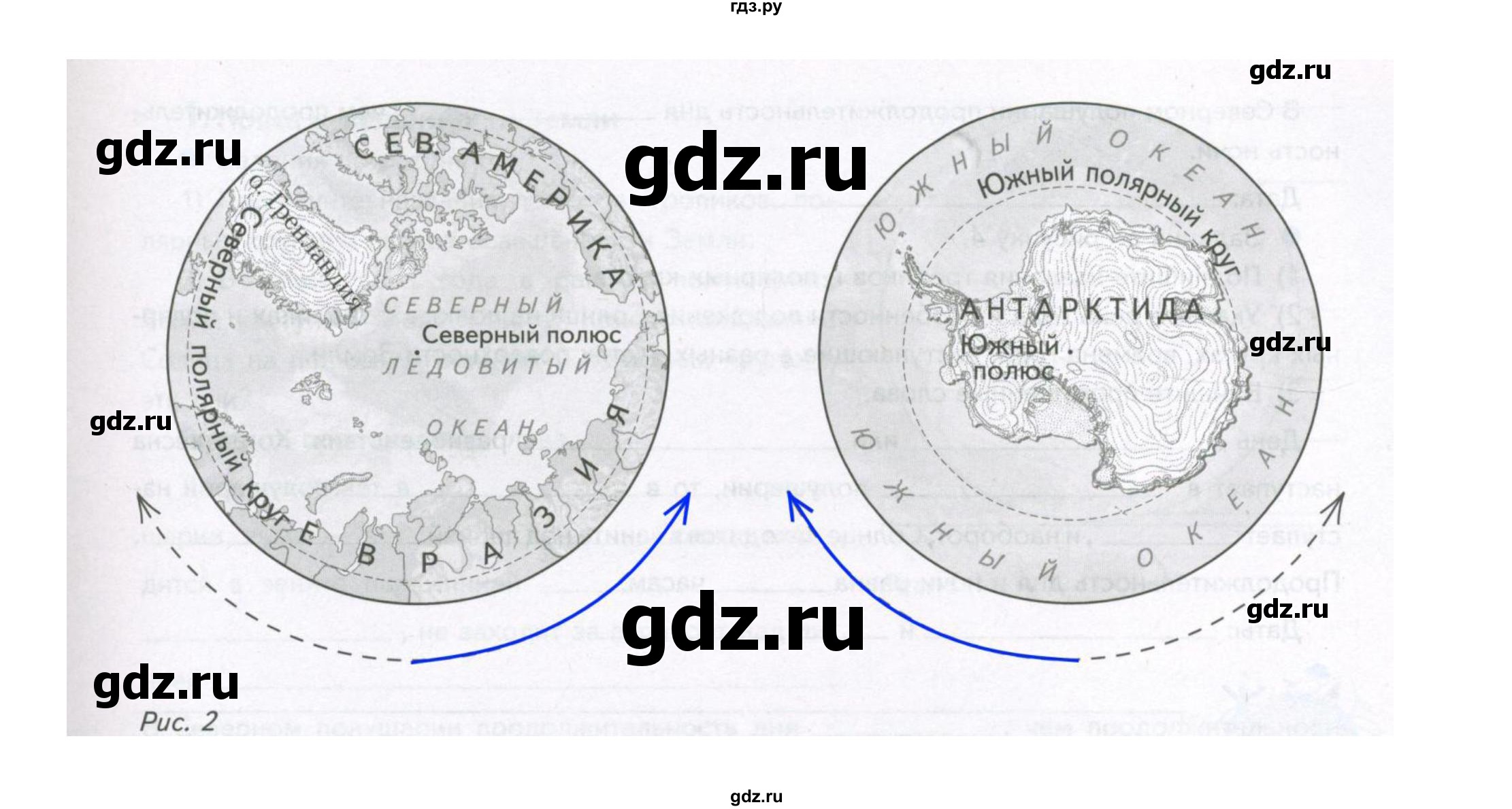 ГДЗ по географии 5 класс Летягин Дневник географа-следопыта  страница - 57, Решебник 2023