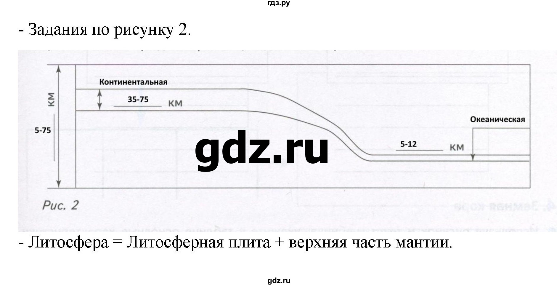 ГДЗ по географии 5 класс Летягин Дневник географа-следопыта  страница - 61, Решебник 2023