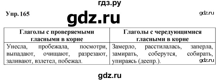 ГДЗ по русскому языку 5 класс Ларионова рабочая тетрадь  упражнение - 165, Решебник к тетради 2023