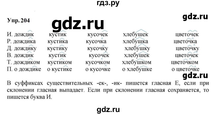 ГДЗ по русскому языку 5 класс Ларионова рабочая тетрадь  упражнение - 204, Решебник к тетради 2023