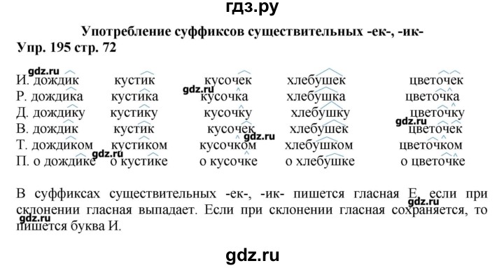 Русский язык 4 класс упражнение 195. Русский язык 5 класс упражнение 195. Русский язык 6 класс упражнение 195. Русский язык 5 класс 1 часть страница 90 упражнение 195.