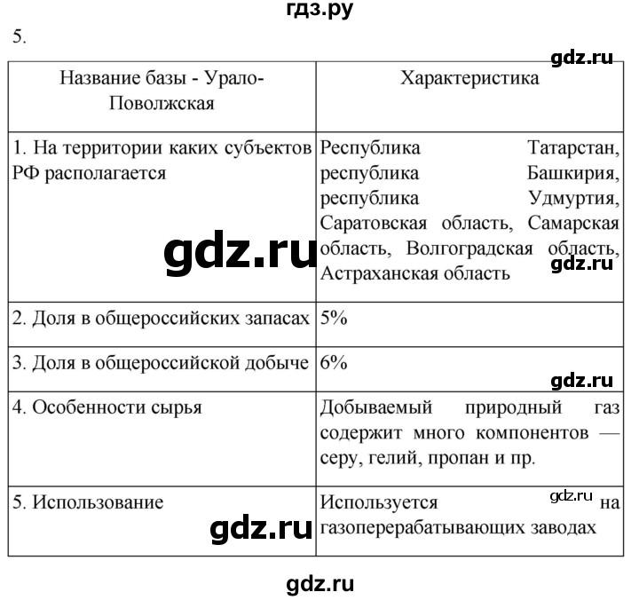 ГДЗ по географии 9 класс Таможняя рабочая тетрадь  тетрадь №1. страница - 12, Решебник 2022