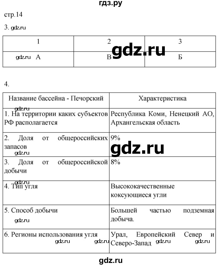 ГДЗ по географии 9 класс Таможняя рабочая тетрадь  тетрадь №1. страница - 14, Решебник 2022