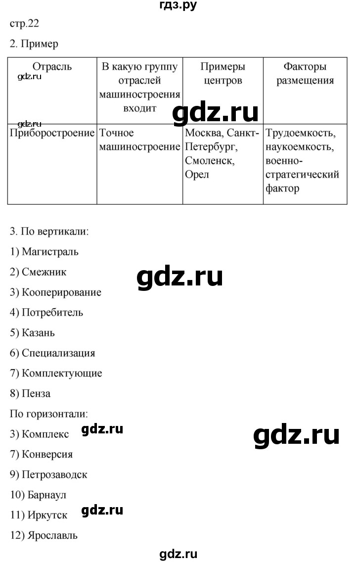 ГДЗ по географии 9 класс Таможняя рабочая тетрадь  тетрадь №1. страница - 22, Решебник 2022