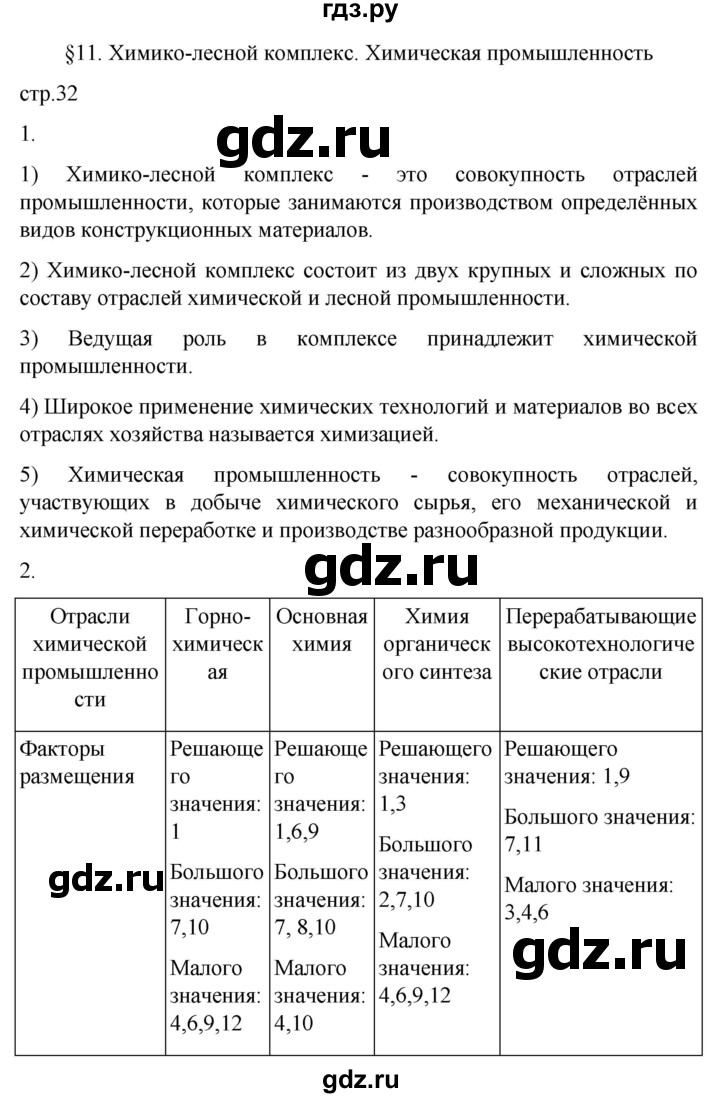 ГДЗ по географии 9 класс Таможняя рабочая тетрадь  тетрадь №1. страница - 32, Решебник 2022