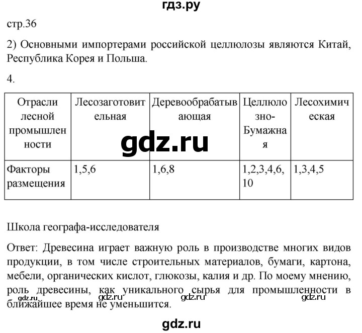 ГДЗ по географии 9 класс Таможняя рабочая тетрадь  тетрадь №1. страница - 36, Решебник 2022