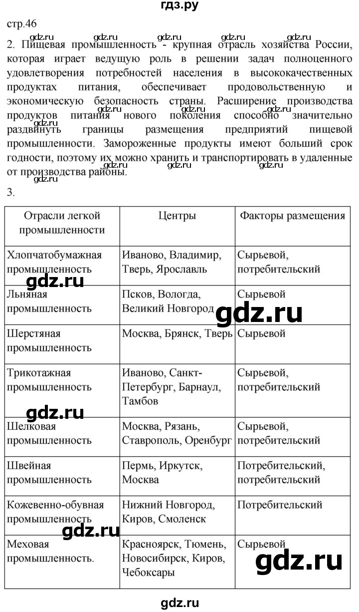 ГДЗ по географии 9 класс Таможняя рабочая тетрадь  тетрадь №1. страница - 46, Решебник 2022