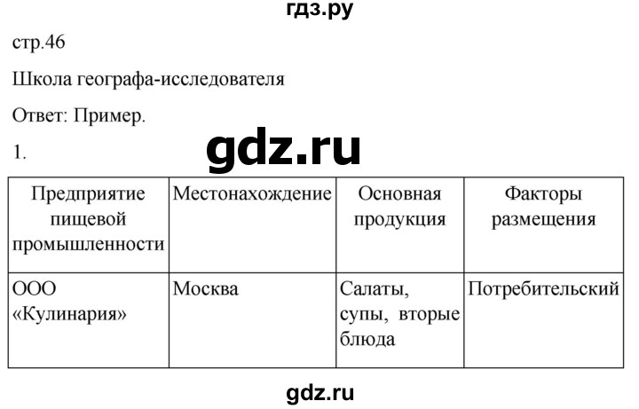 ГДЗ по географии 9 класс Таможняя рабочая тетрадь  тетрадь №1. страница - 46, Решебник 2022