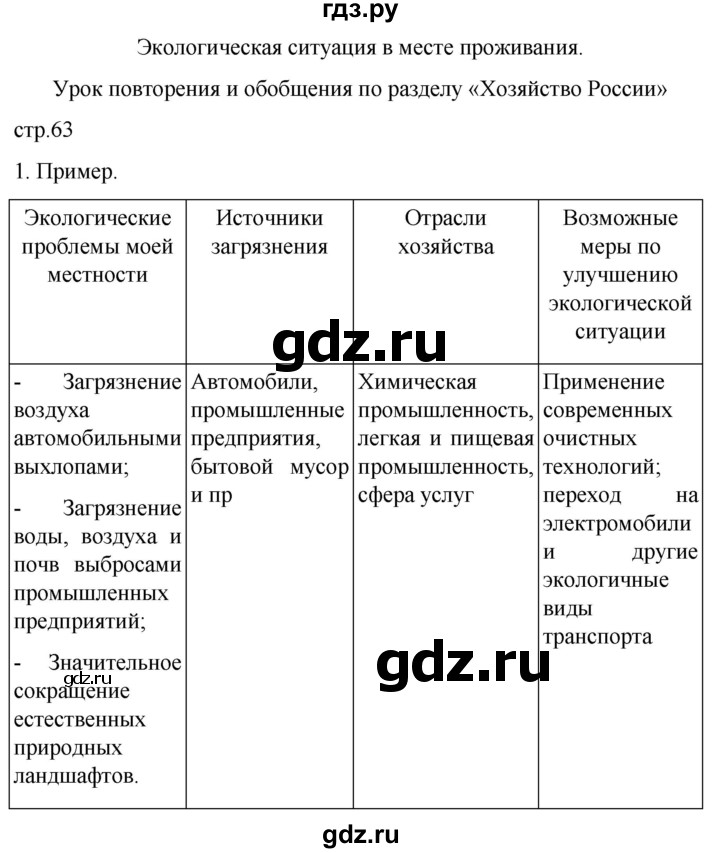 ГДЗ по географии 9 класс Таможняя рабочая тетрадь  тетрадь №1. страница - 63, Решебник 2022