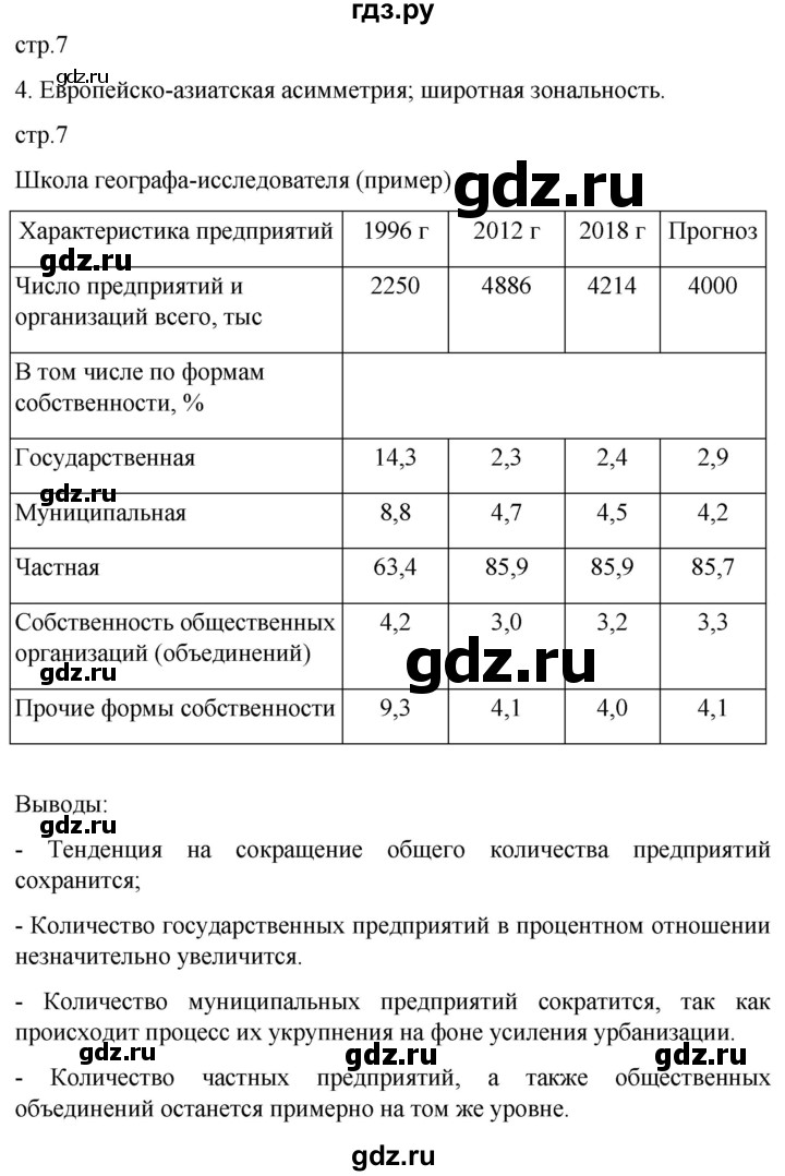 ГДЗ по географии 9 класс Таможняя рабочая тетрадь  тетрадь №1. страница - 7, Решебник 2022