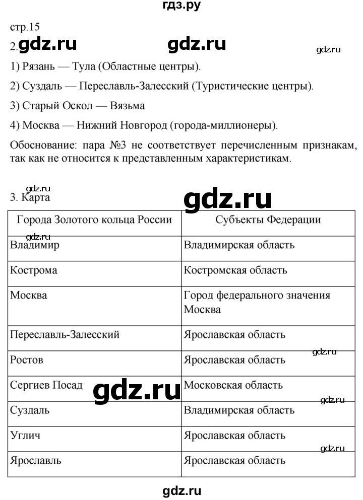 ГДЗ по географии 9 класс Таможняя рабочая тетрадь  тетрадь №2. страница - 15, Решебник 2022