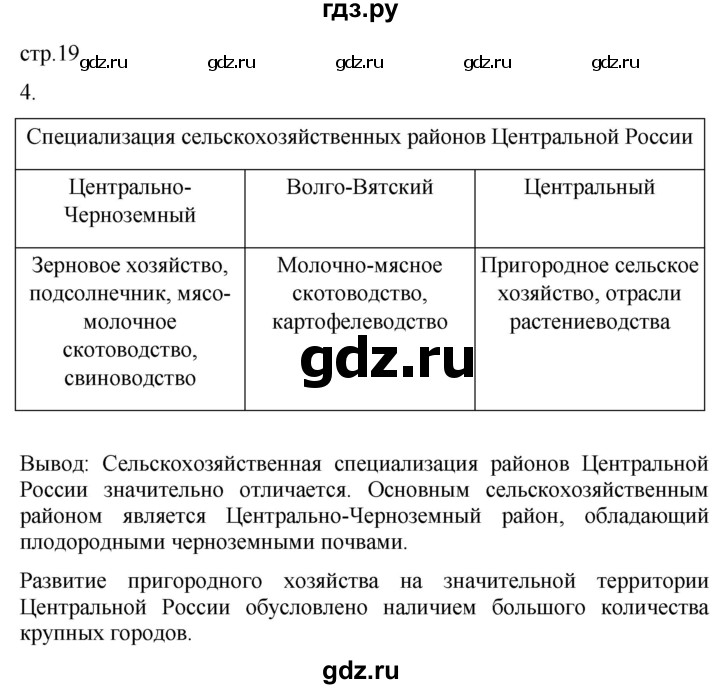 ГДЗ по географии 9 класс Таможняя рабочая тетрадь  тетрадь №2. страница - 19, Решебник 2022