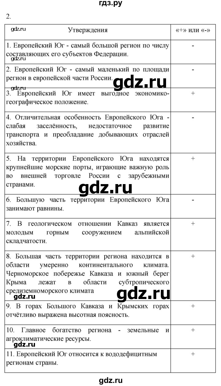 ГДЗ по географии 9 класс Таможняя рабочая тетрадь  тетрадь №2. страница - 21, Решебник 2022