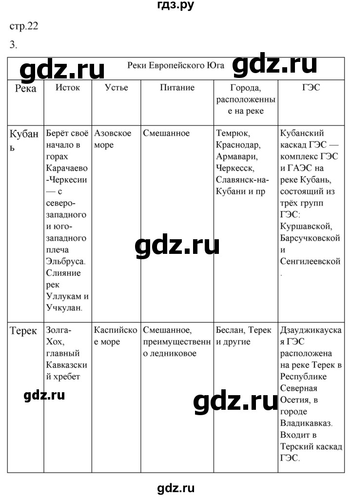 ГДЗ по географии 9 класс Таможняя рабочая тетрадь  тетрадь №2. страница - 22, Решебник 2022