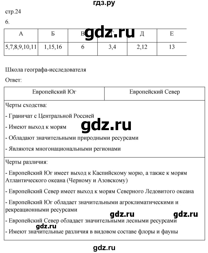 ГДЗ по географии 9 класс Таможняя рабочая тетрадь  тетрадь №2. страница - 24, Решебник 2022